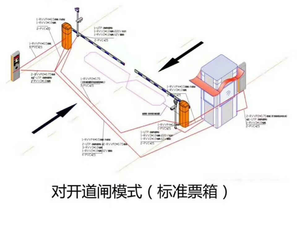 磁县对开道闸单通道收费系统