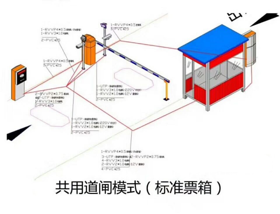 磁县单通道模式停车系统